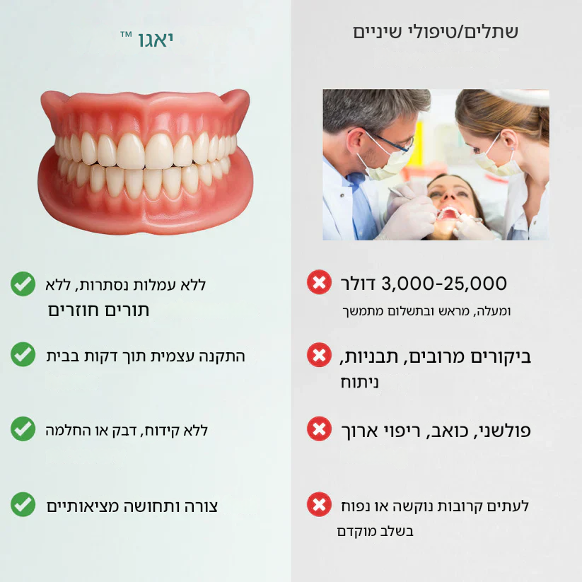 🦷 החיוך החדש שלכם — עכשיו ב־49% הנחה!שיניים תותבות YAGOO™ בהתאמה אישית לחיוך בטוח בעצמך